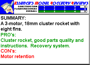 Rating